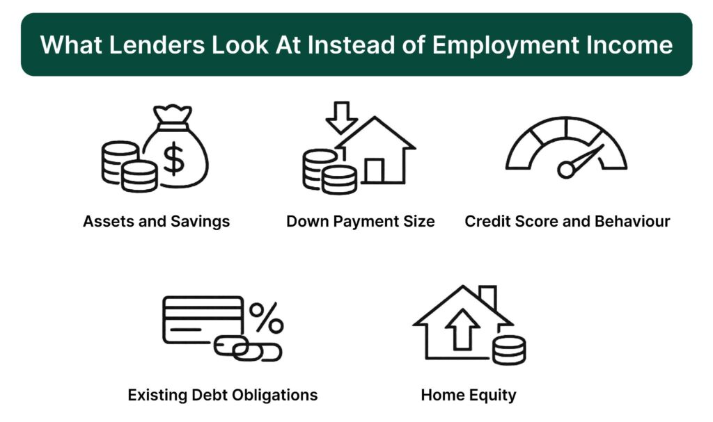 image - Equity Rich Can You Get a Mortgage with No Job or Income? What Lenders Look At