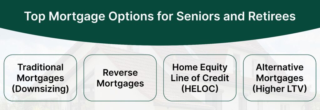 image - Equity Rich Mortgage Options for Seniors on a Fixed Pension or Low Income