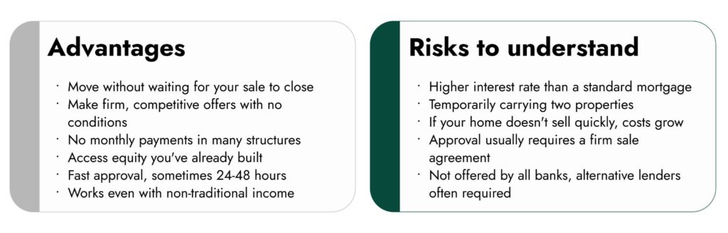 image - Equity Rich Two side-by-side rounded panels: left titled 'Advantages' with bullet points; right titled 'Risks to understand' with bullet points.